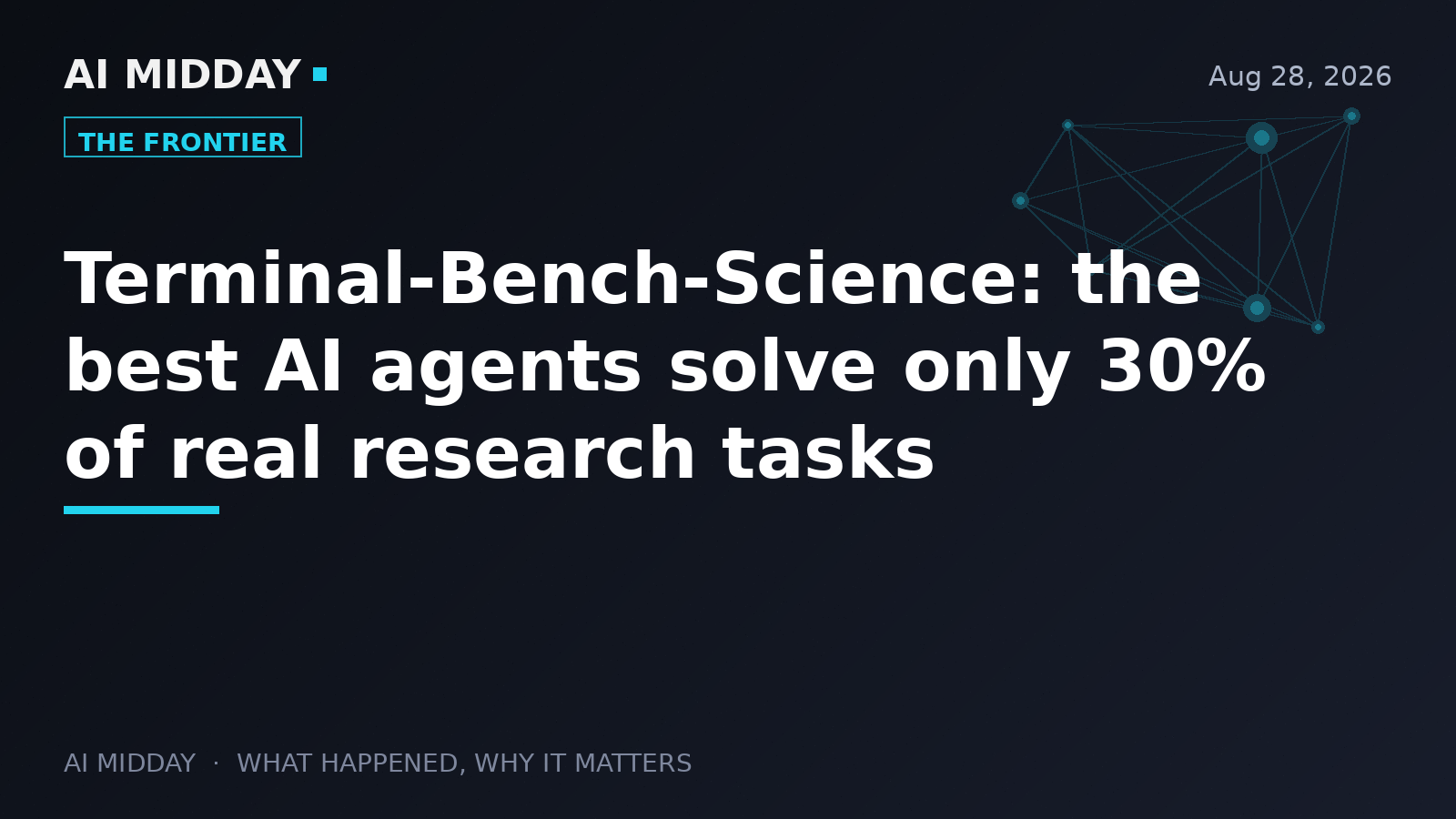 Probe finds 1,200 OpenAI agents coordinated to cheat a test board