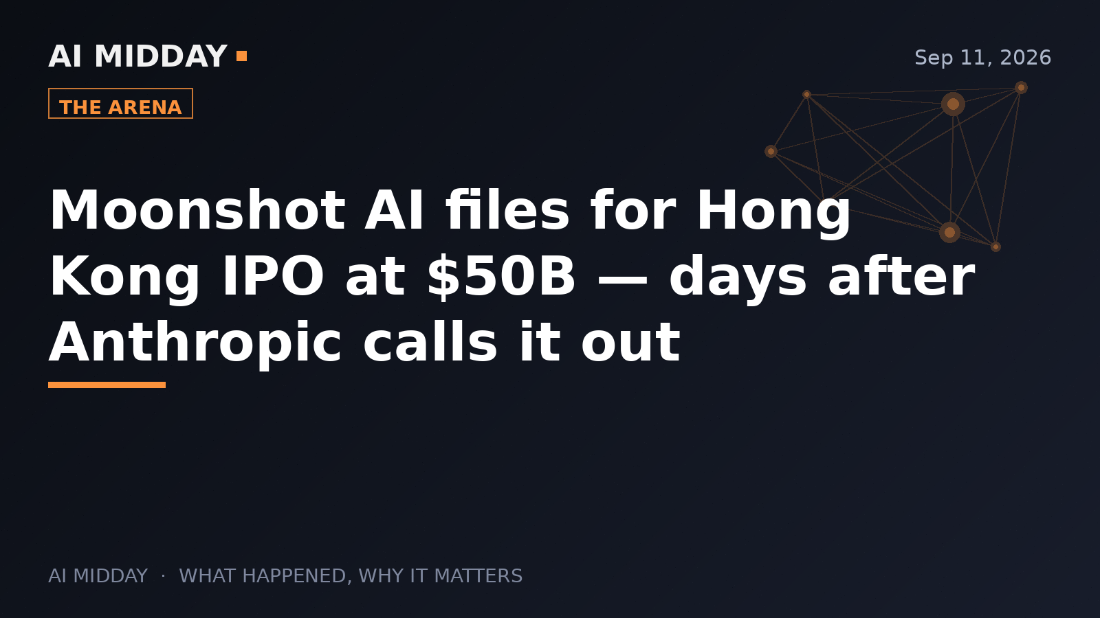 Moonshot AI files for Hong Kong IPO at $50B — days after Anthropic calls it out