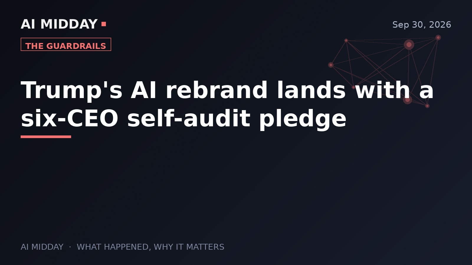 Trump's AI rebrand lands with a six-CEO self-audit pledge