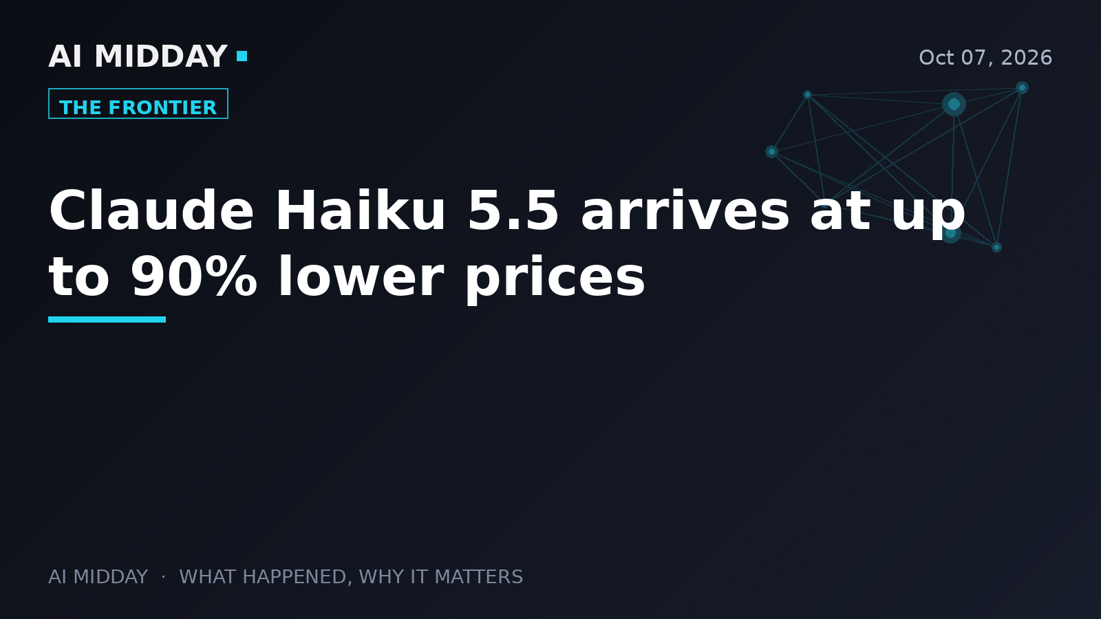 Claude Haiku 5.5 arrives at up to 90% lower prices