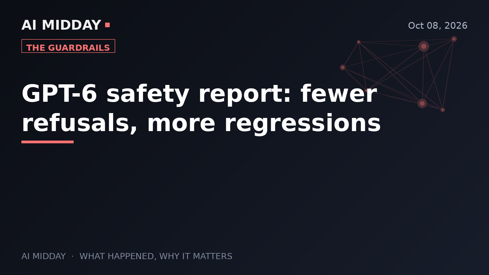 GPT-6 safety report: fewer refusals, more regressions