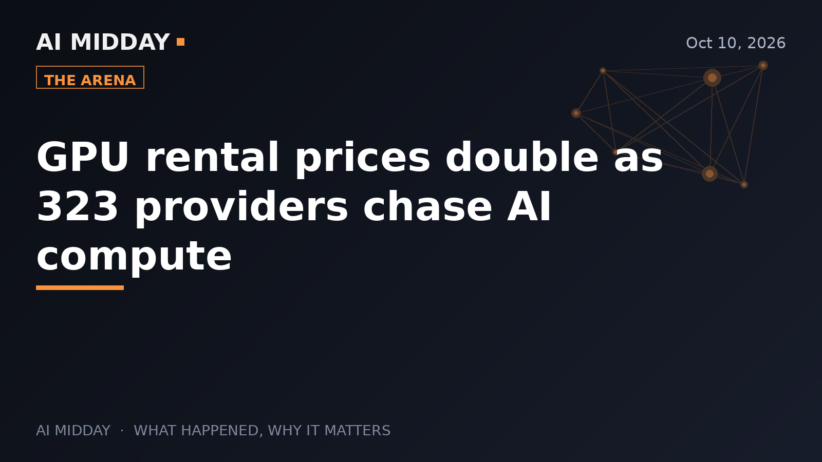 GPU rental prices double as 323 providers chase AI compute