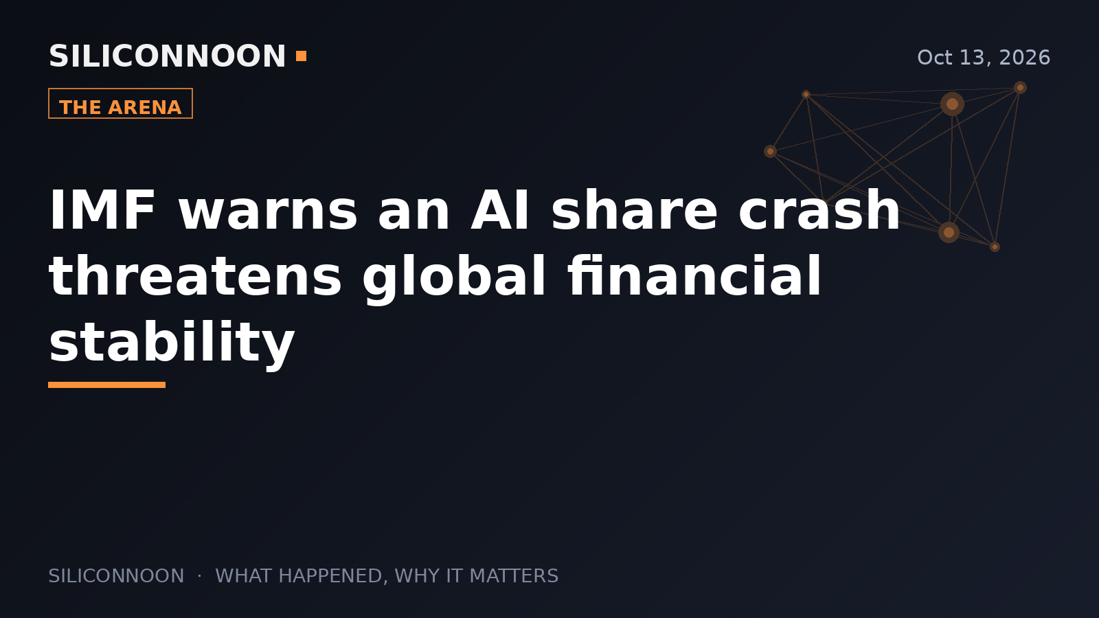 IMF warns an AI share crash threatens global financial stability