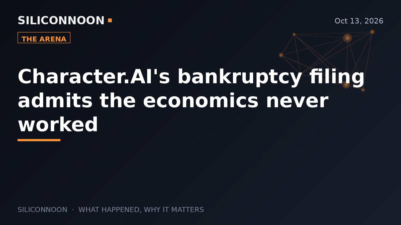 Character.AI's bankruptcy filing admits the economics never worked