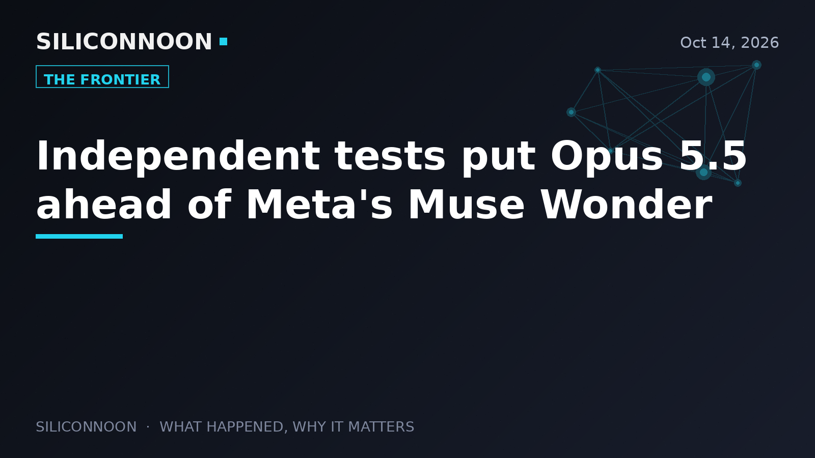 Independent tests put Opus 5.5 ahead of Meta's Muse Wonder