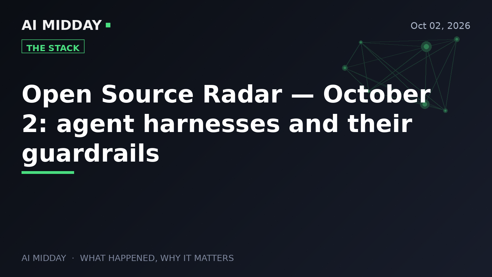Open Source Radar — October 2: agent harnesses and their guardrails