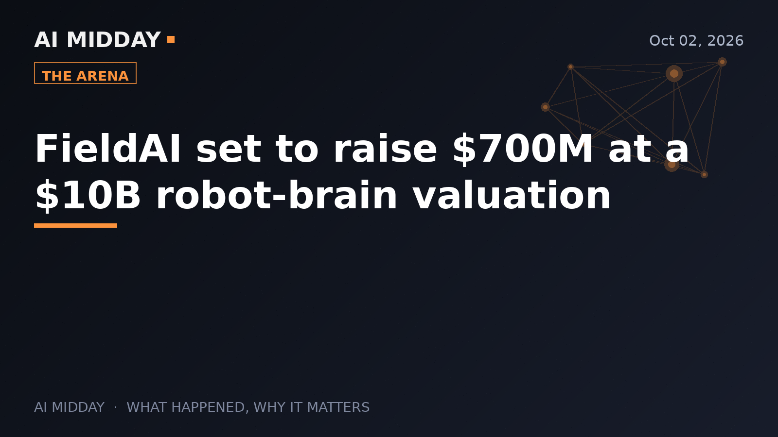 FieldAI set to raise $700M at a $10B robot-brain valuation