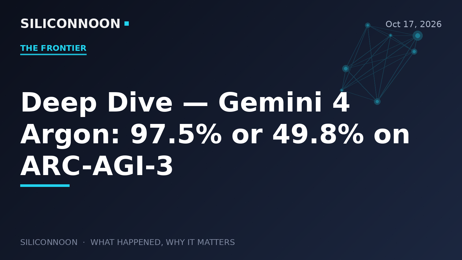 Deep Dive — Gemini 4 Argon: 97.5% or 49.8% on ARC-AGI-3