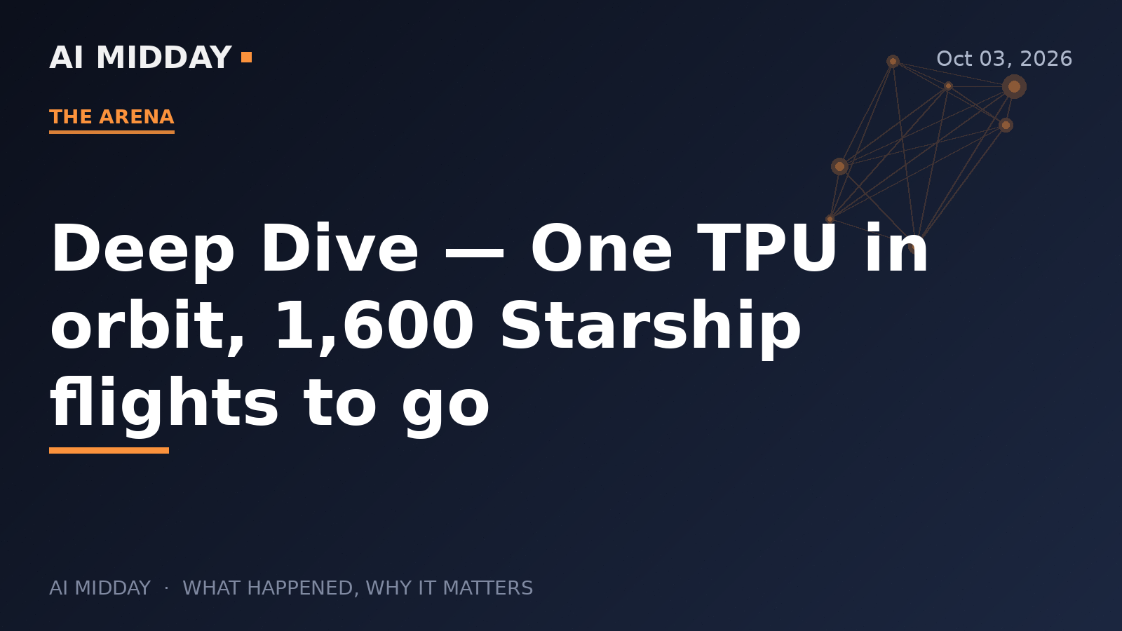 Deep Dive — One TPU in orbit, 1,600 Starship flights to go