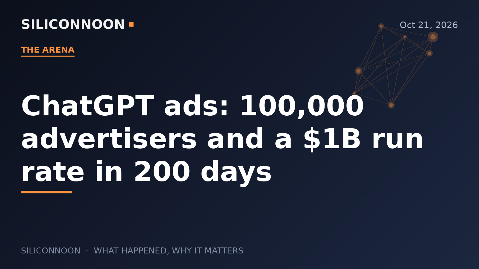 ChatGPT ads: 100,000 advertisers and a $1B run rate in 200 days