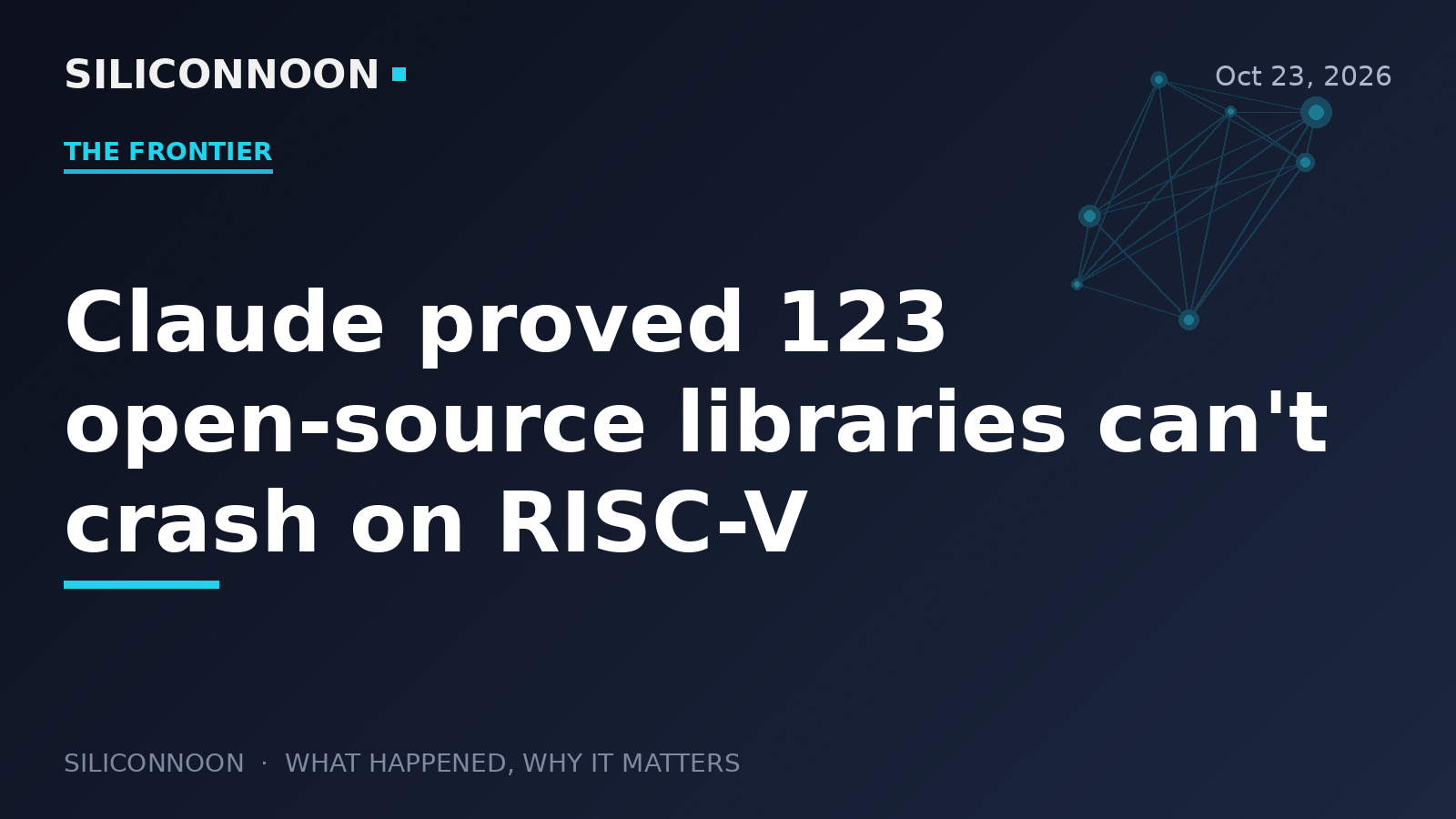 Claude proved 123 open-source libraries can't crash on RISC-V