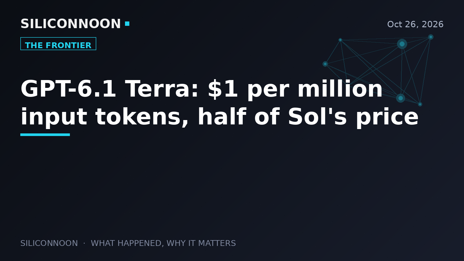 GPT-6.1 Terra: $1 per million input tokens, half of Sol's price