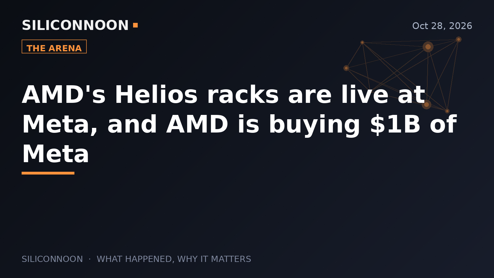 AMD's Helios racks are live at Meta, and AMD is buying $1B of Meta