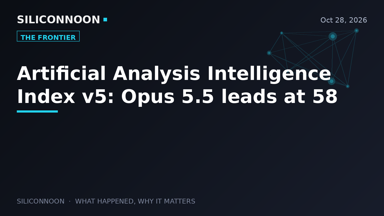 Artificial Analysis Intelligence Index v5: Opus 5.5 leads at 58