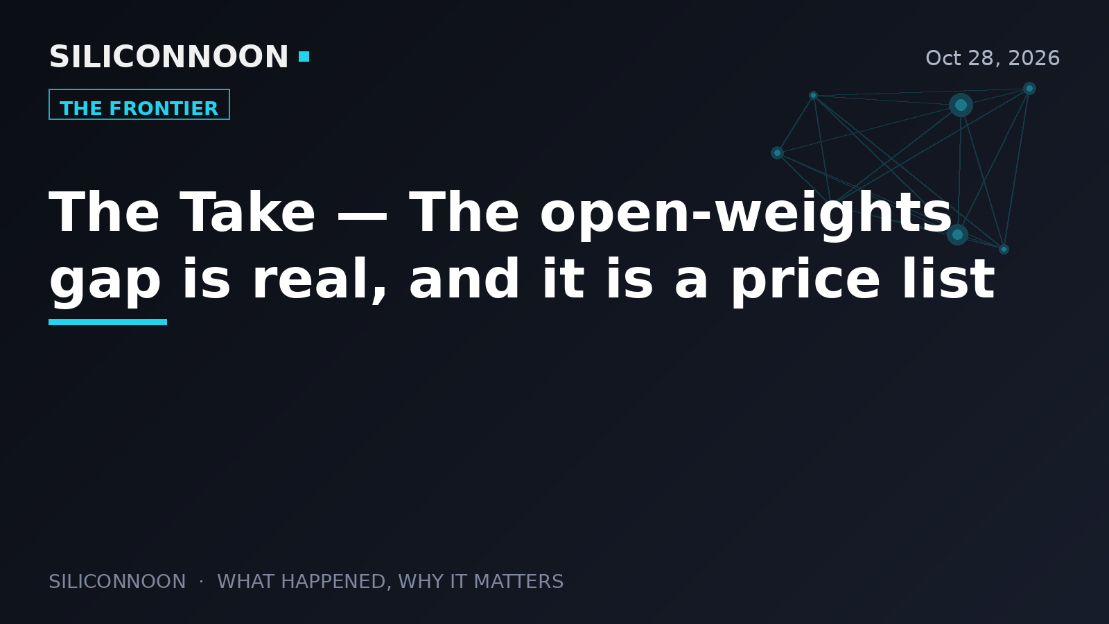 The Take — The open-weights gap is real, and it is a price list