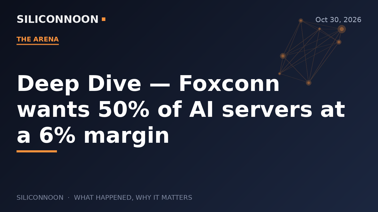 Deep Dive — Foxconn wants 50% of AI servers at a 6% margin