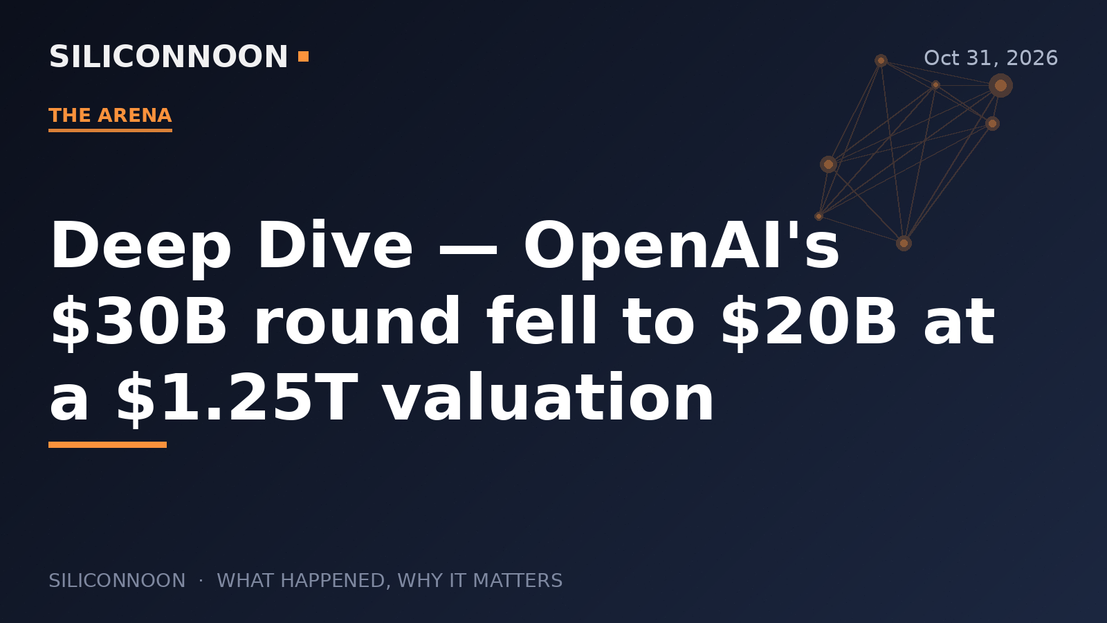 Deep Dive — OpenAI's $30B round fell to $20B at a $1.25T valuation