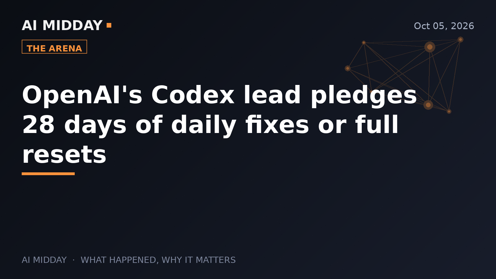 OpenAI's Codex lead pledges 28 days of daily fixes or full resets
