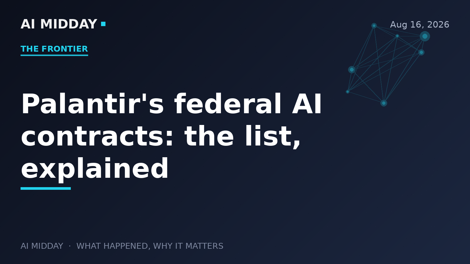 Palantir's federal AI contracts: the list, explained