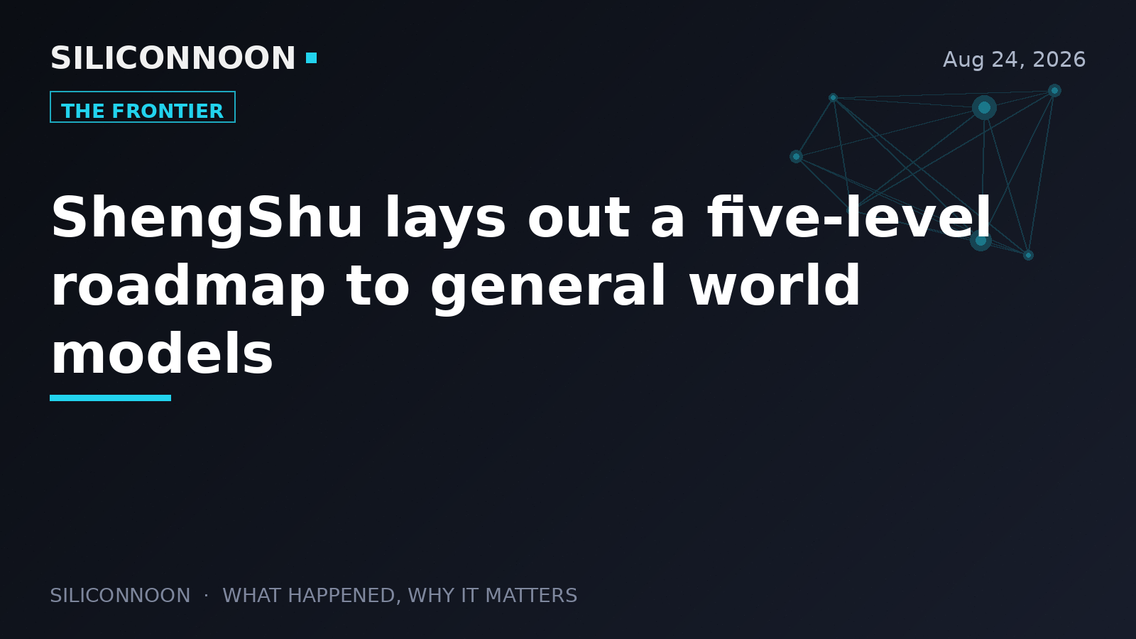 ShengShu lays out a five-level roadmap to general world models