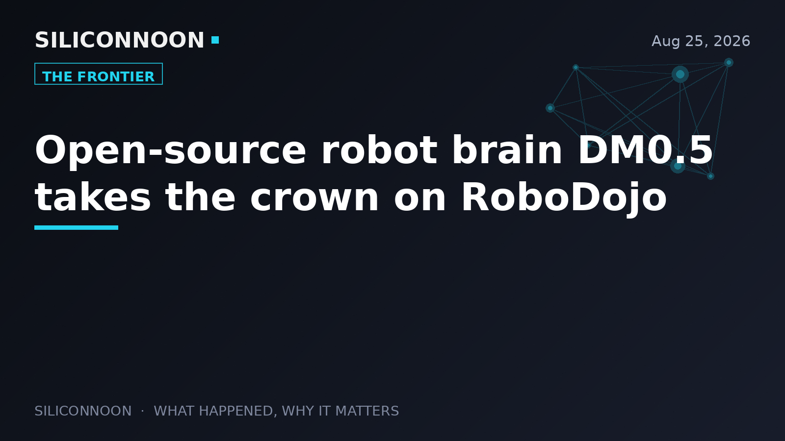 Open-source robot brain DM0.5 takes the crown on RoboDojo