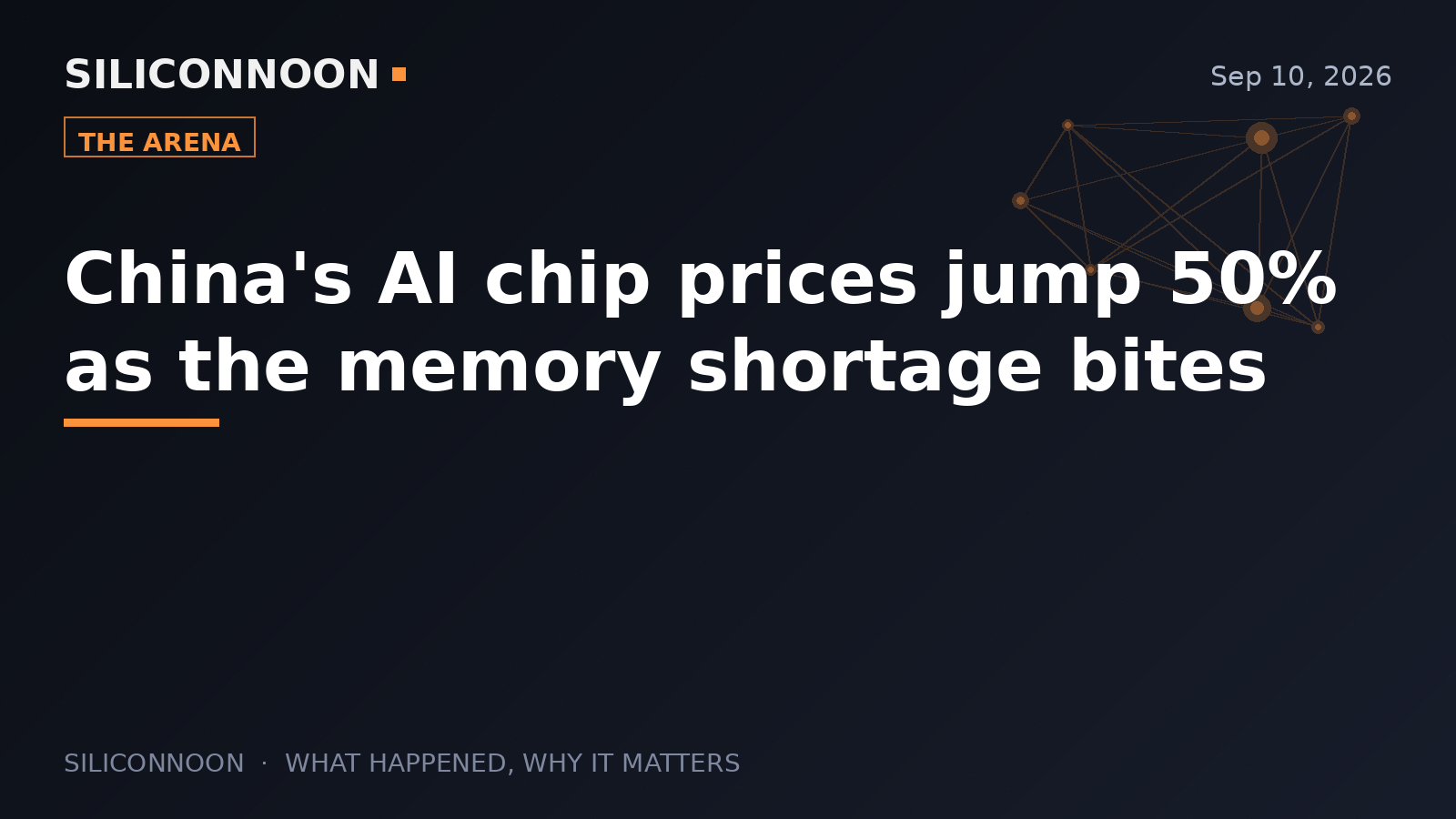 China's AI chip prices jump 50% as the memory shortage bites