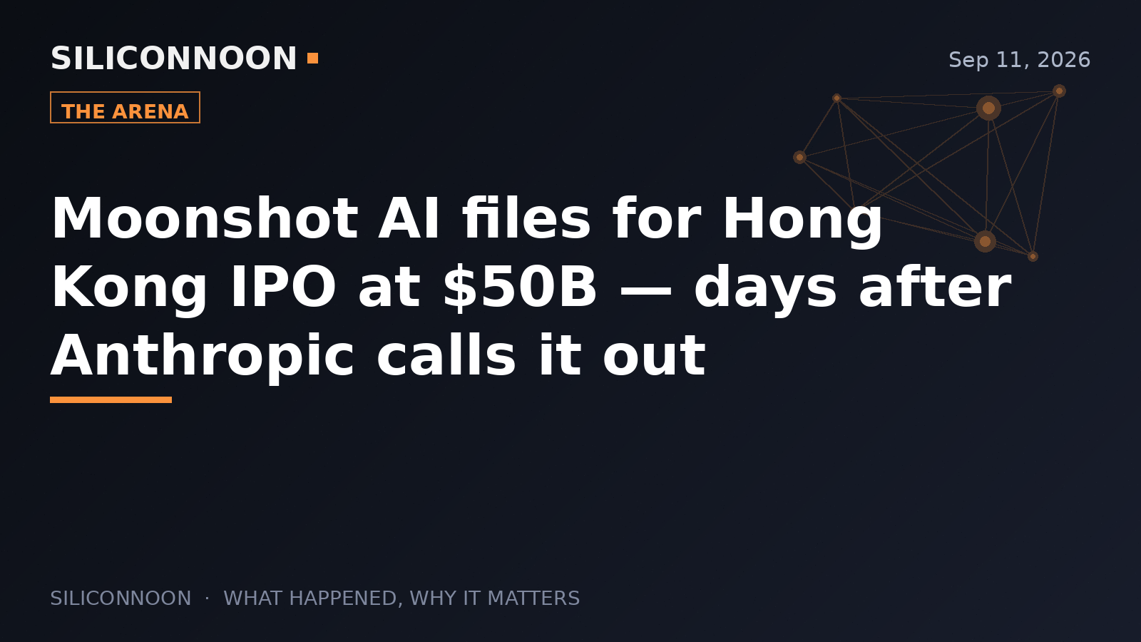 Moonshot AI files for Hong Kong IPO at $50B — days after Anthropic calls it out