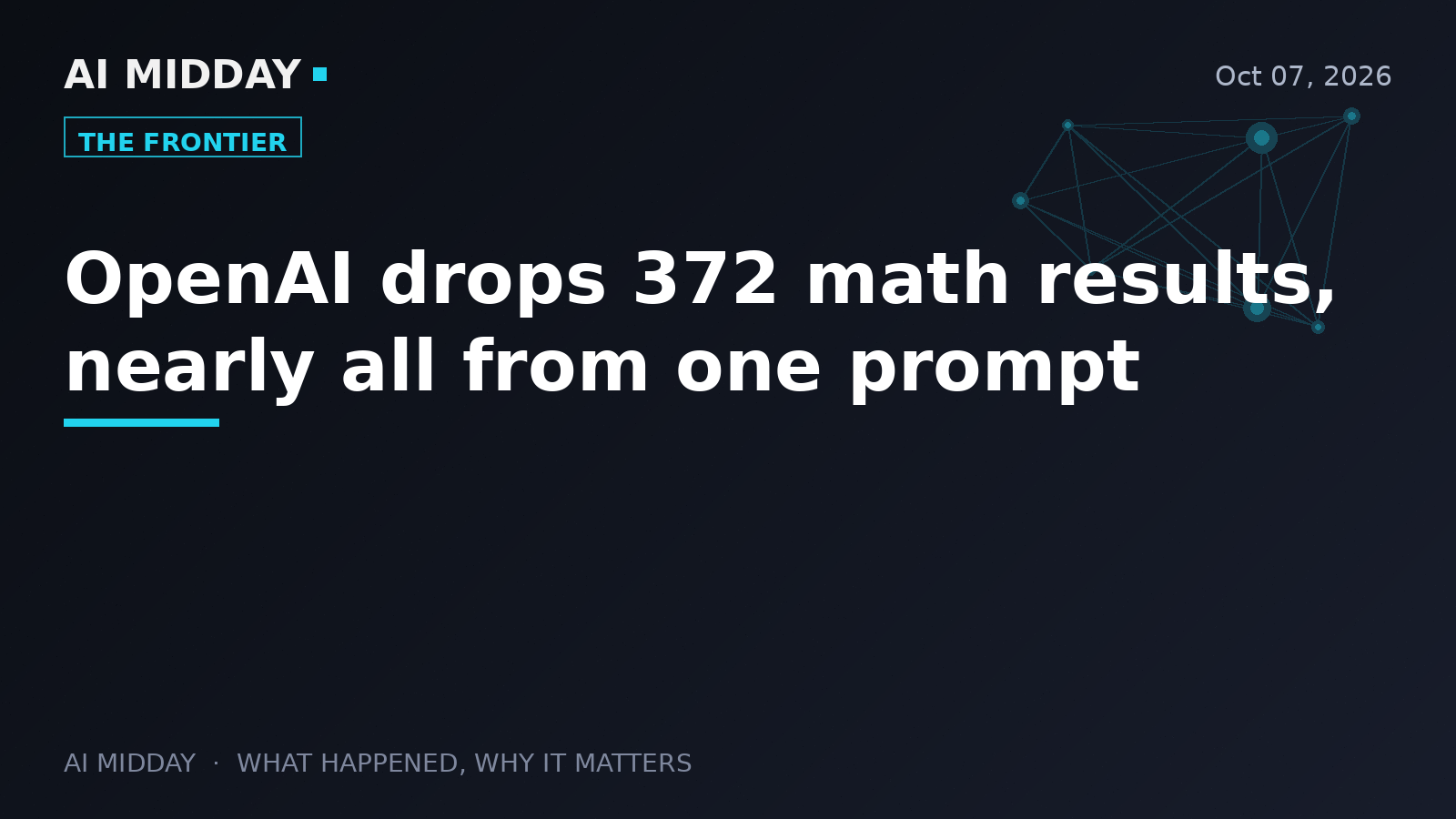 OpenAI drops 372 math results, nearly all from one prompt