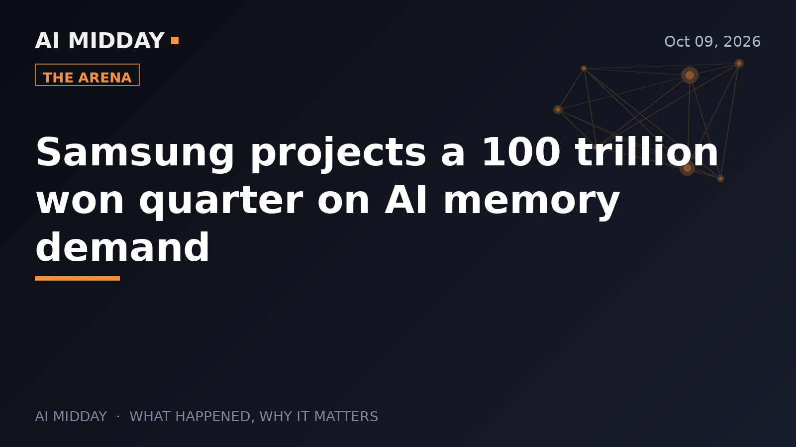 Samsung projects a 100 trillion won quarter on AI memory demand