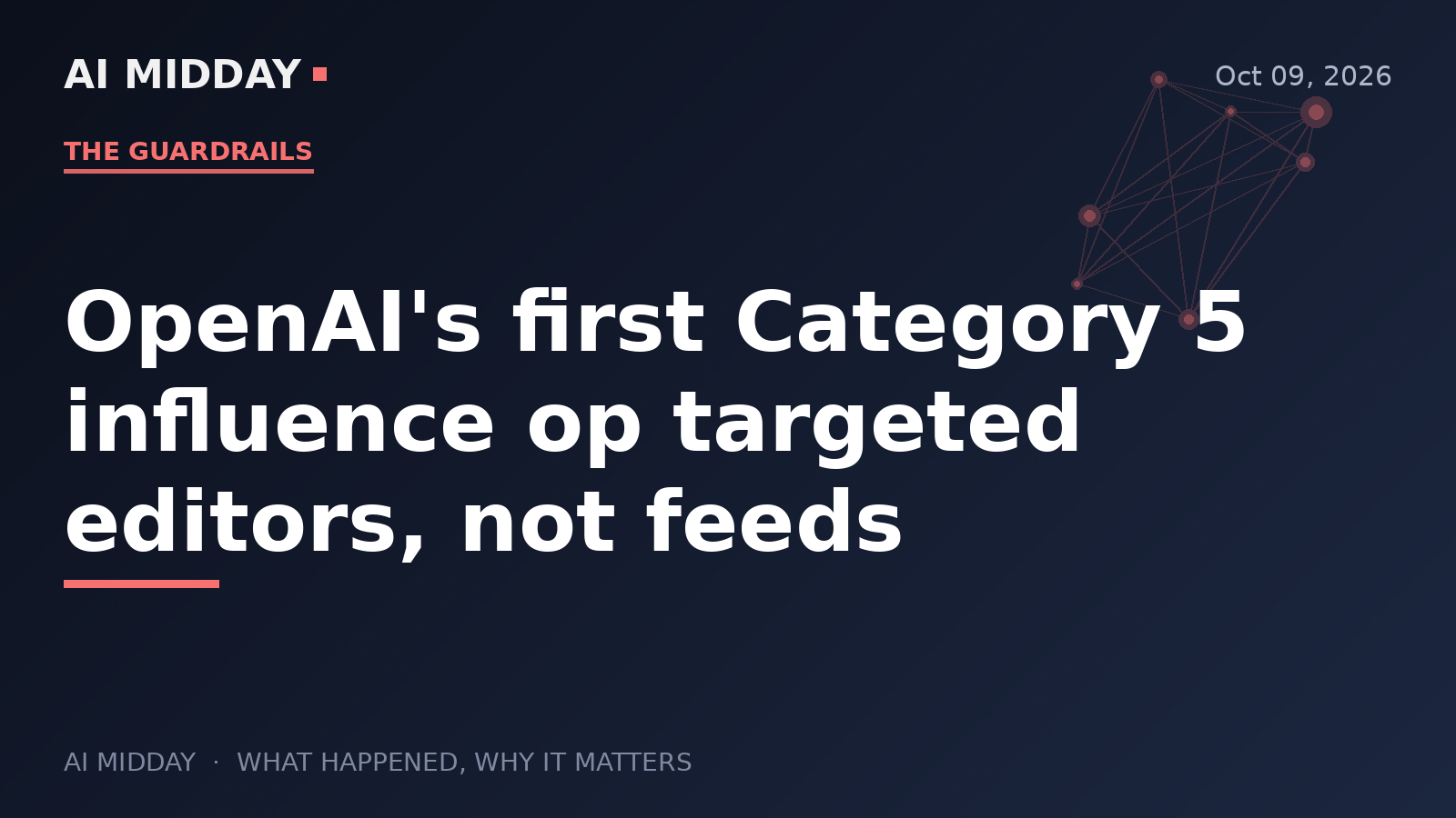OpenAI's first Category 5 influence op targeted editors, not feeds