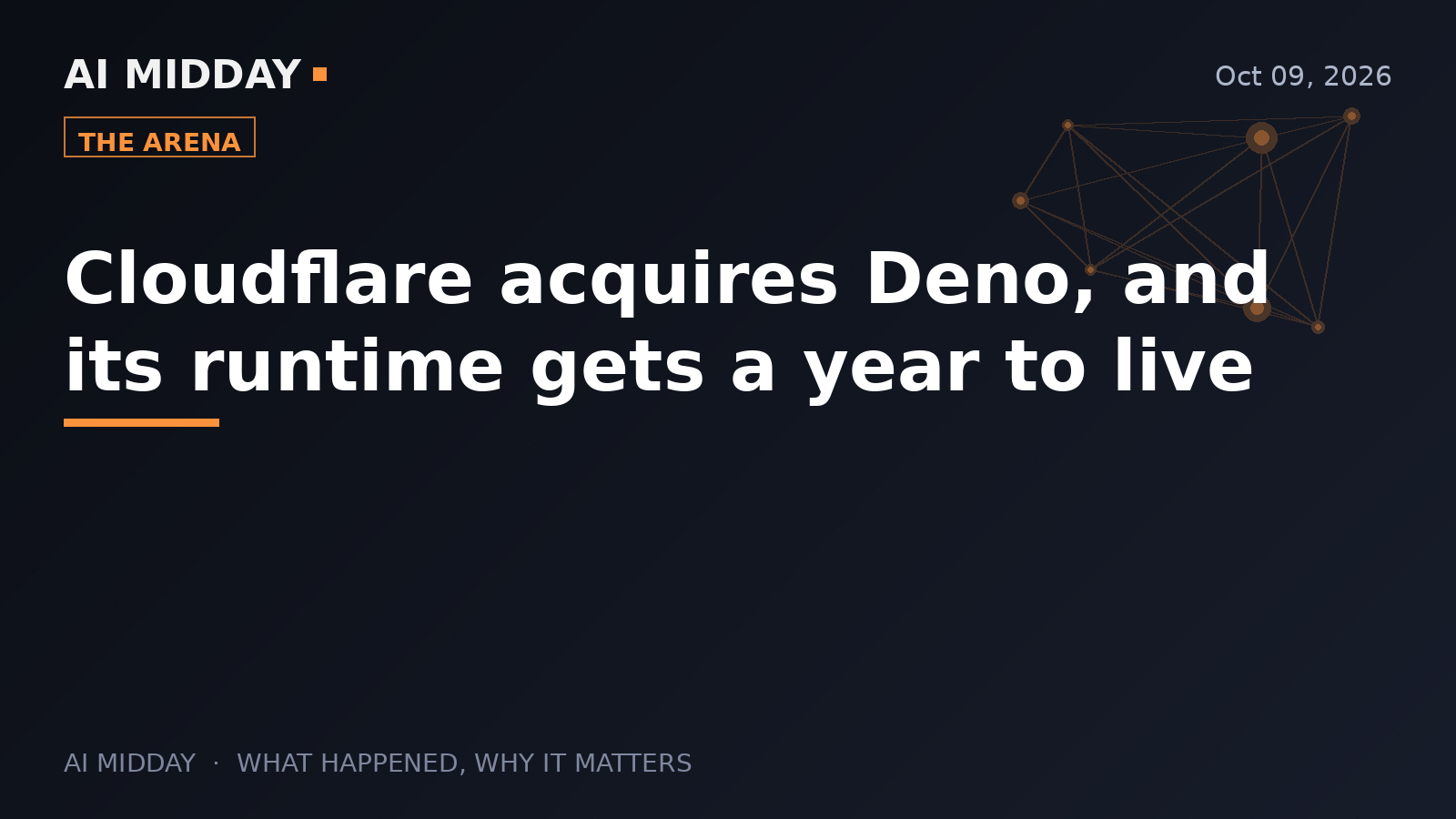 Cloudflare acquires Deno, and its runtime gets a year to live
