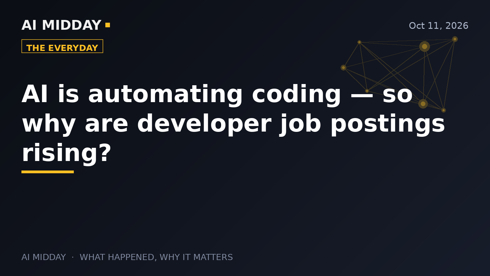 AI is automating coding — so why are developer job postings rising?