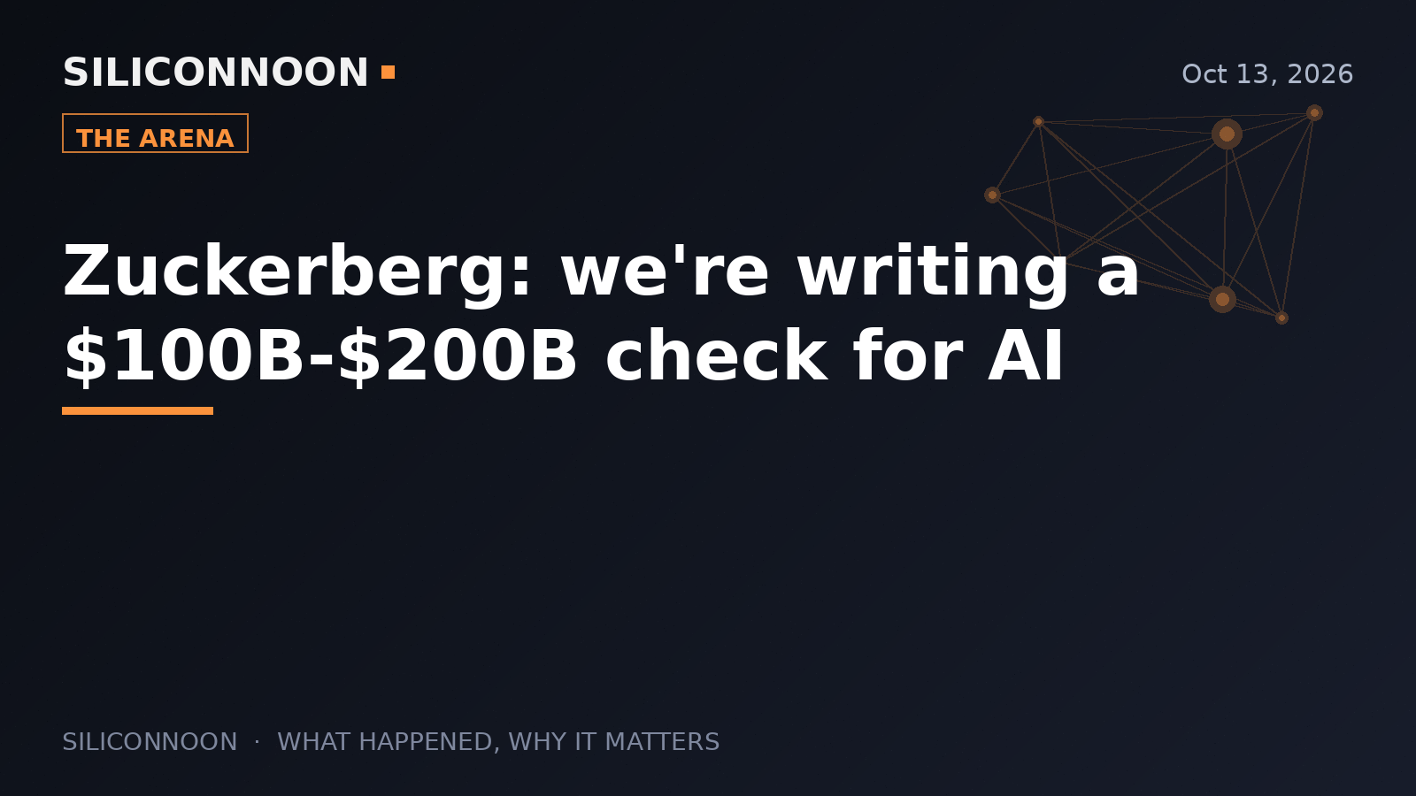 Zuckerberg: we're writing a $100B-$200B check for AI