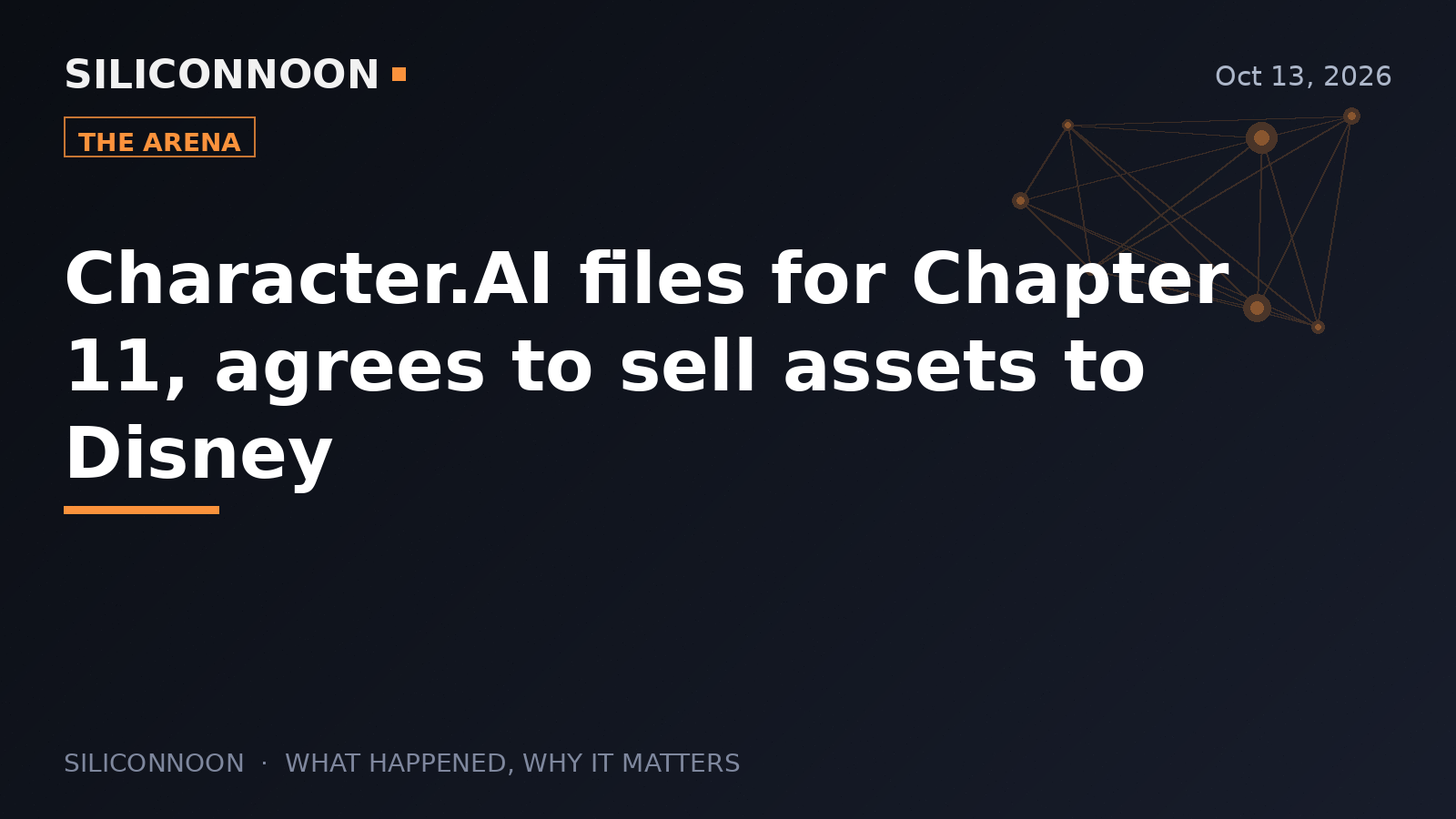 Character.AI files for Chapter 11, agrees to sell assets to Disney