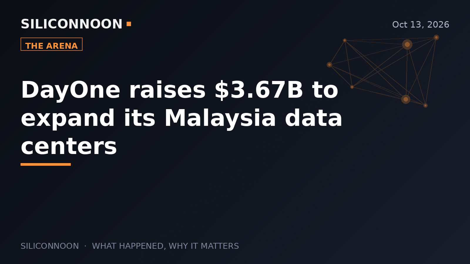 DayOne raises $3.67B to expand its Malaysia data centers