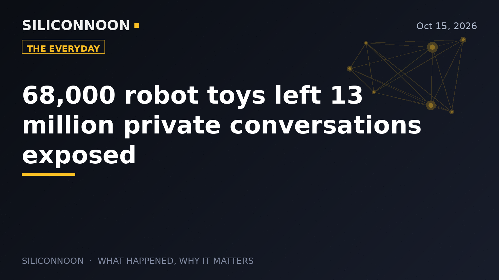68,000 robot toys left 13 million private conversations exposed