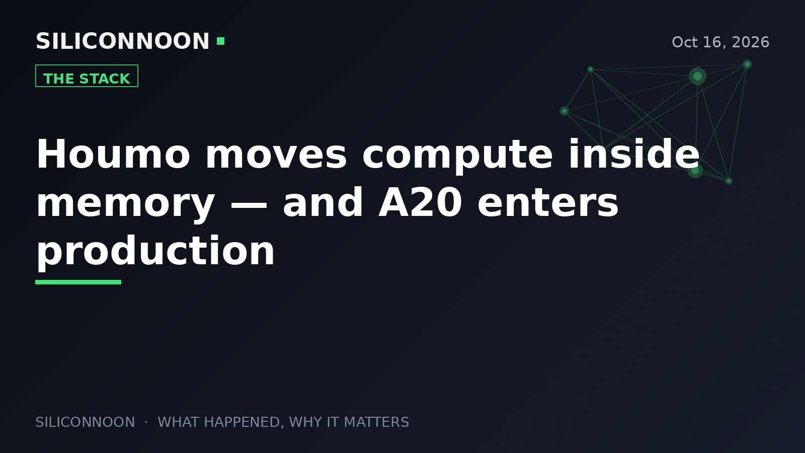 Houmo moves compute inside memory — and A20 enters production