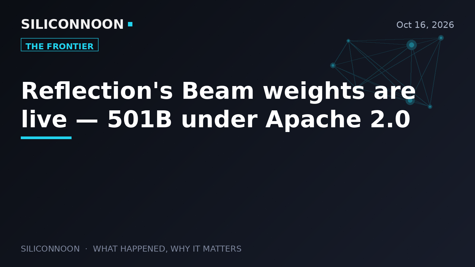 Reflection's Beam weights are live — 501B under Apache 2.0