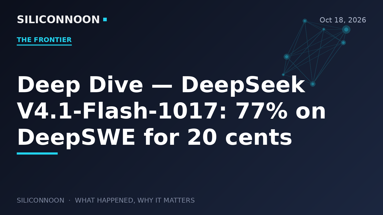 Deep Dive — DeepSeek V4.1-Flash-1017: 77% on DeepSWE for 20 cents