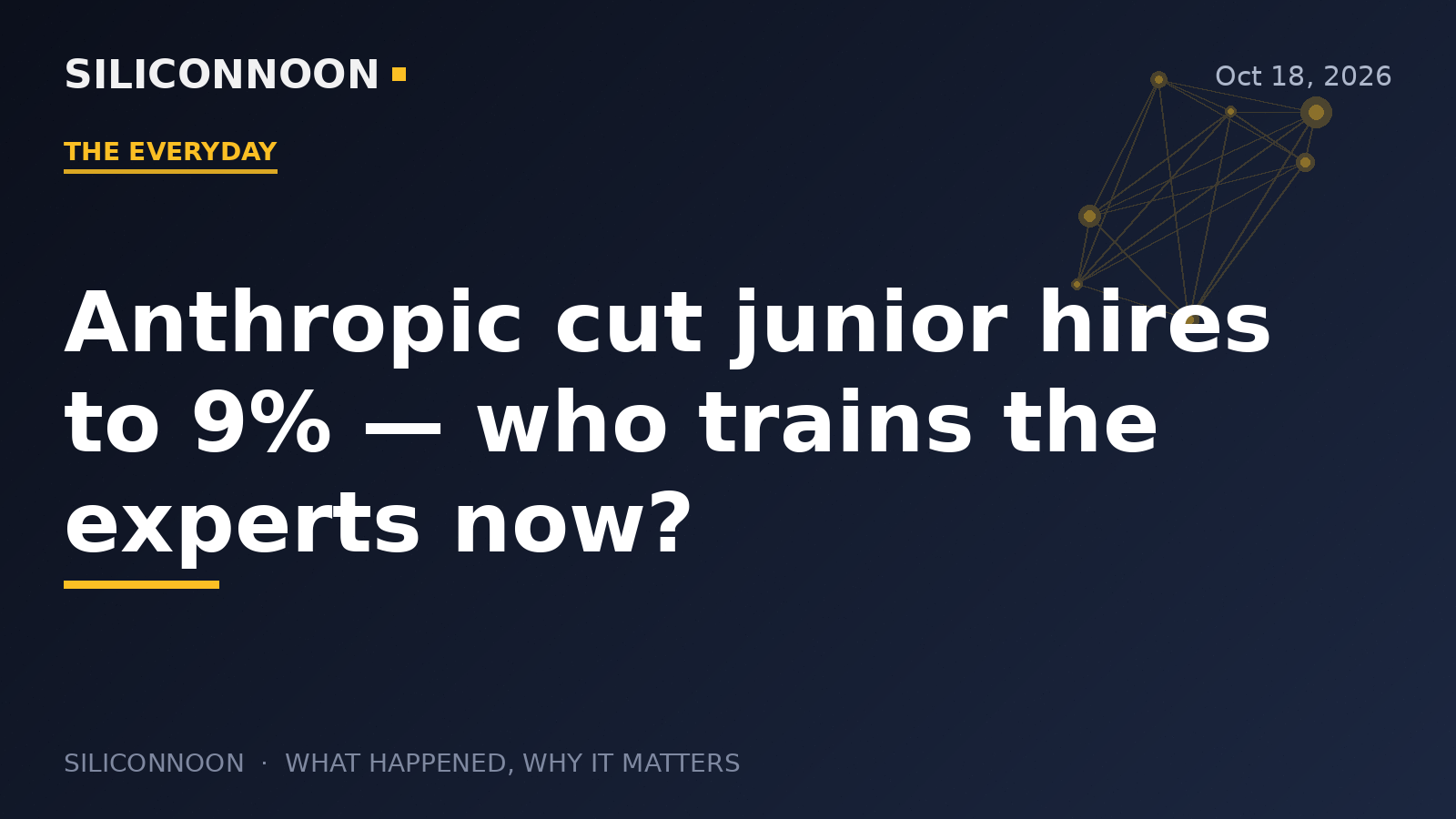 Anthropic cut junior hires to 9% — who trains the experts now?
