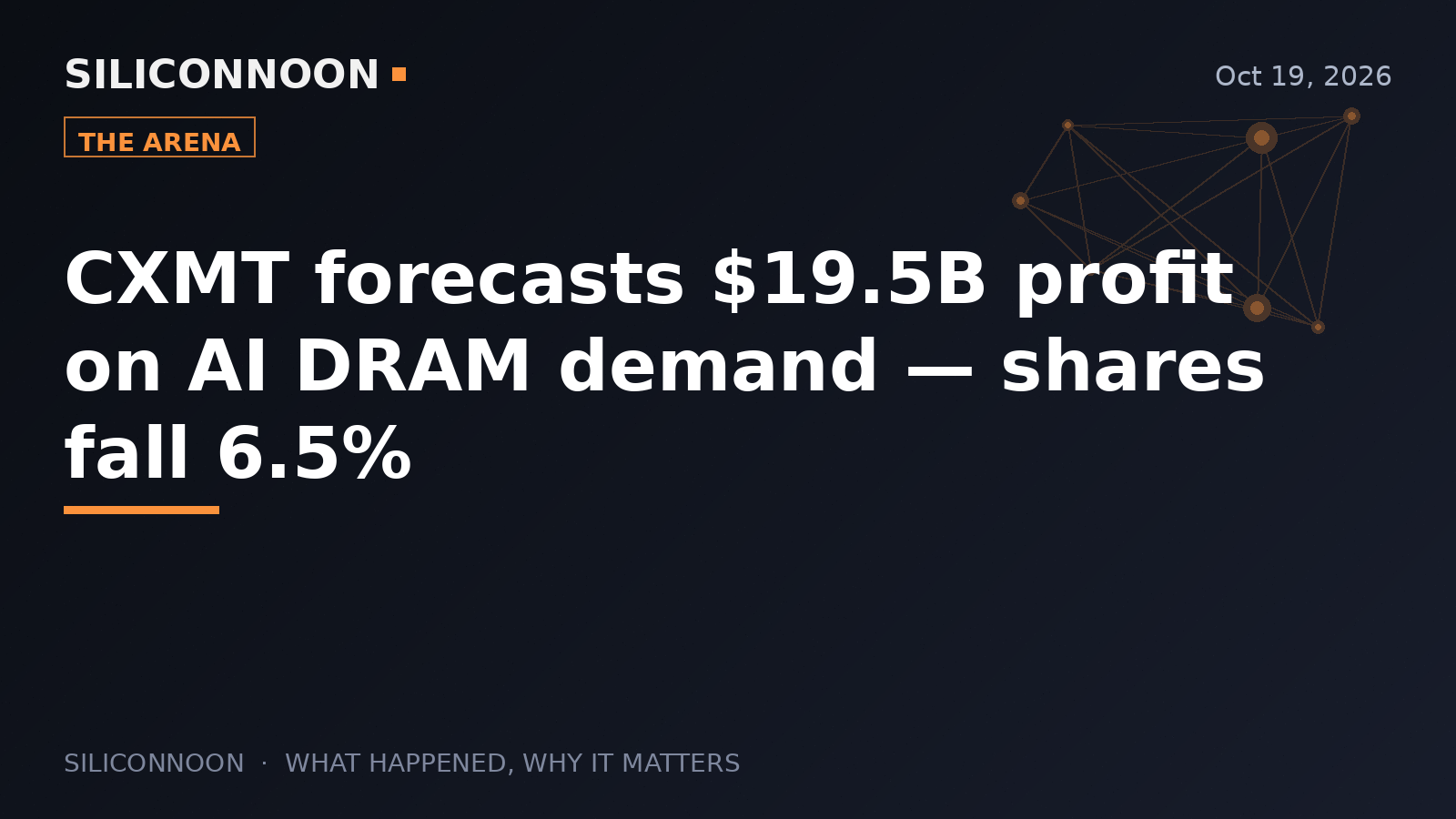 CXMT forecasts $19.5B profit on AI DRAM demand — shares fall 6.5%