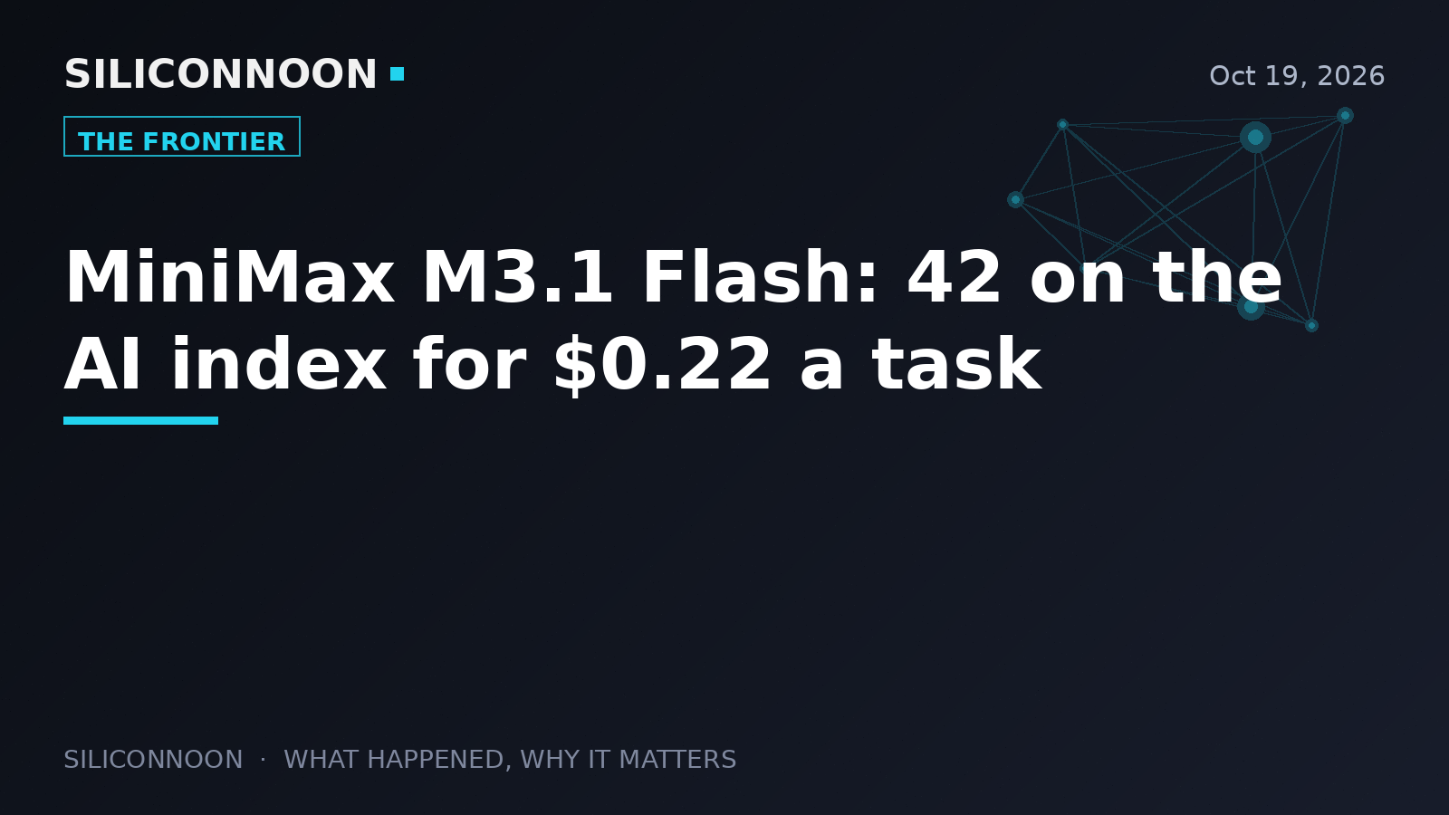 MiniMax M3.1 Flash: 42 on the AI index for $0.22 a task