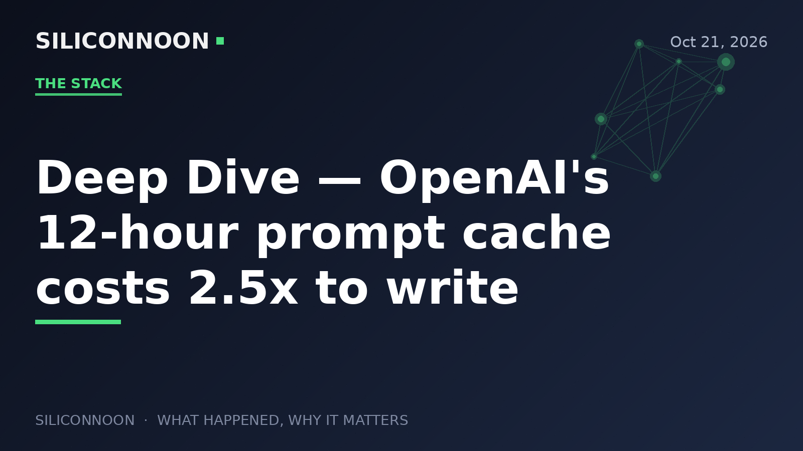 Deep Dive — OpenAI's 12-hour prompt cache costs 2.5x to write