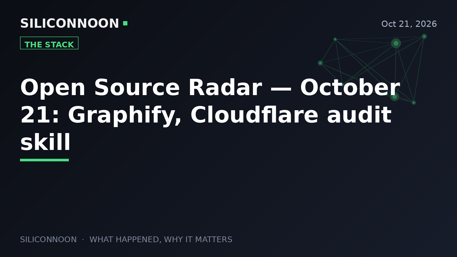 Open Source Radar — October 21: Graphify, Cloudflare audit skill