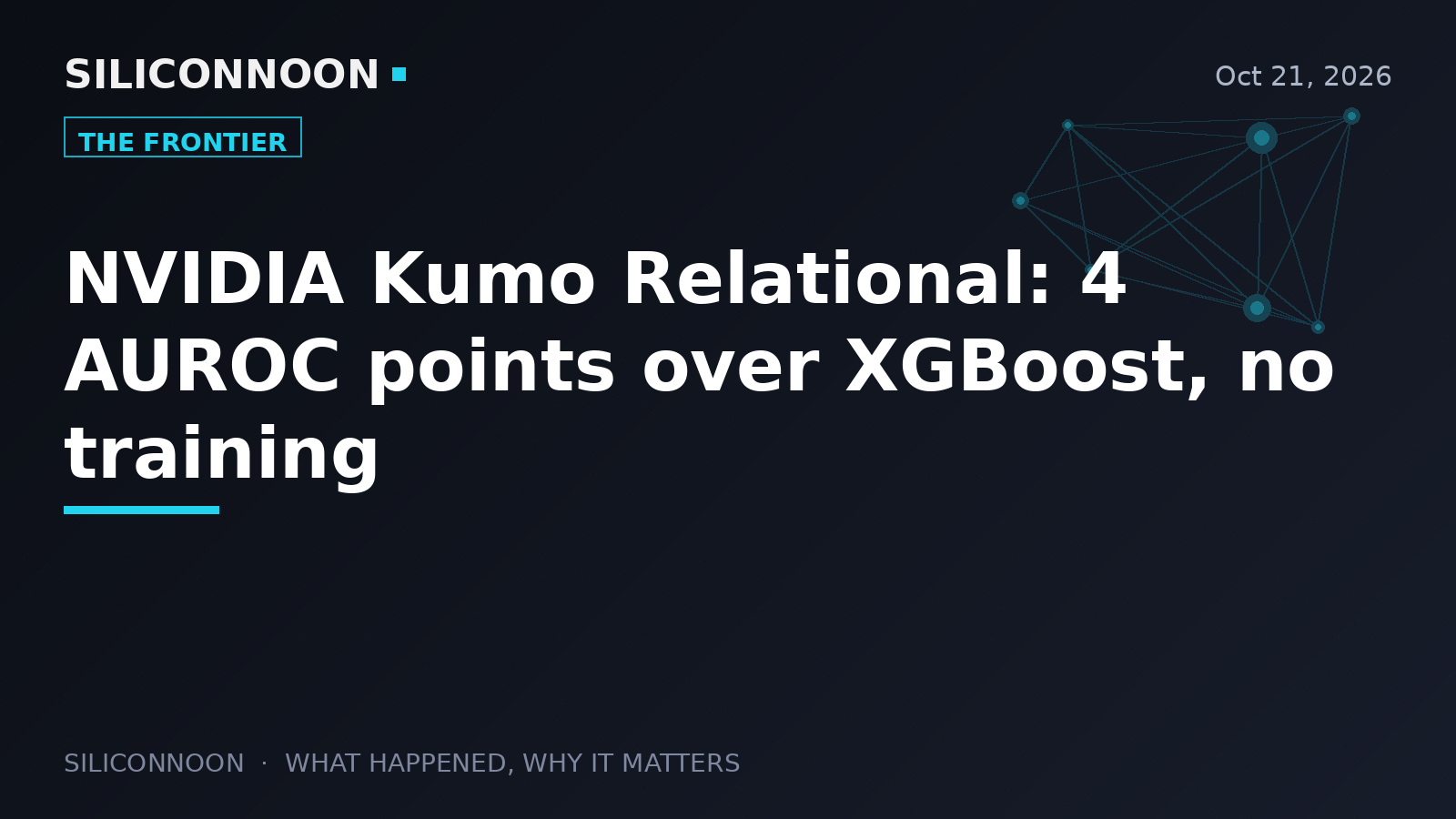 NVIDIA Kumo Relational: 4 AUROC points over XGBoost, no training