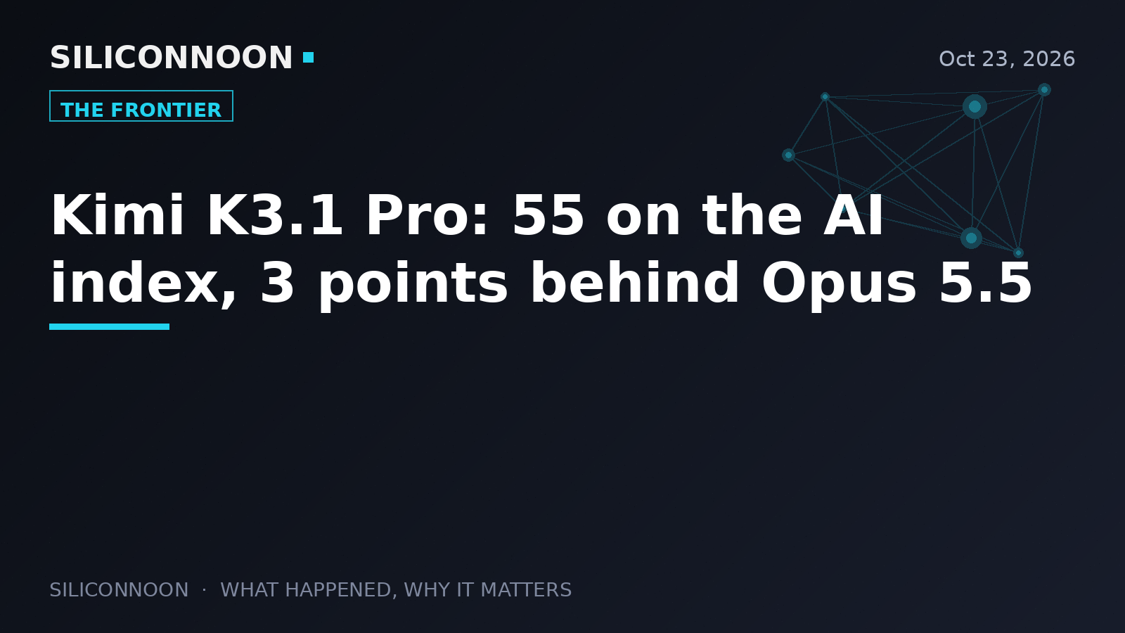 Kimi K3.1 Pro: 55 on the AI index, 3 points behind Opus 5.5