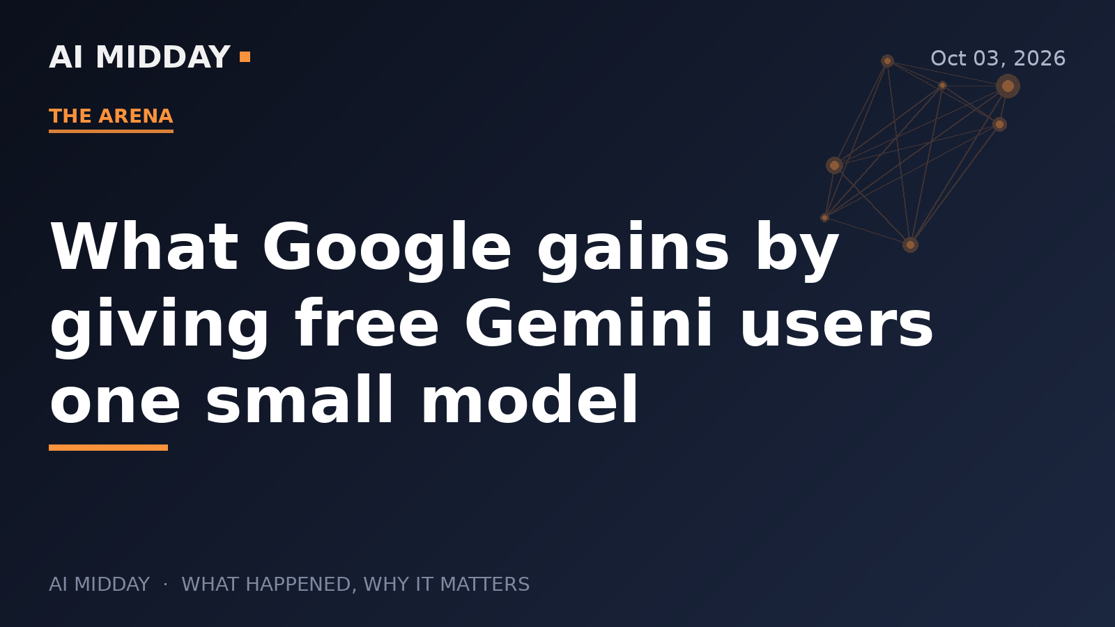 What Google gains by giving free Gemini users one small model