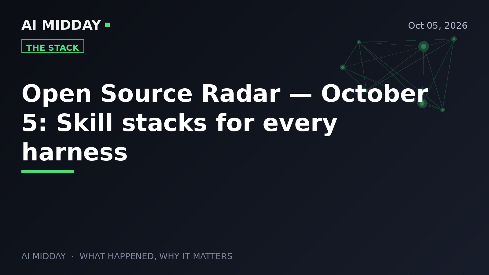 Open Source Radar — October 5: Skill stacks for every harness