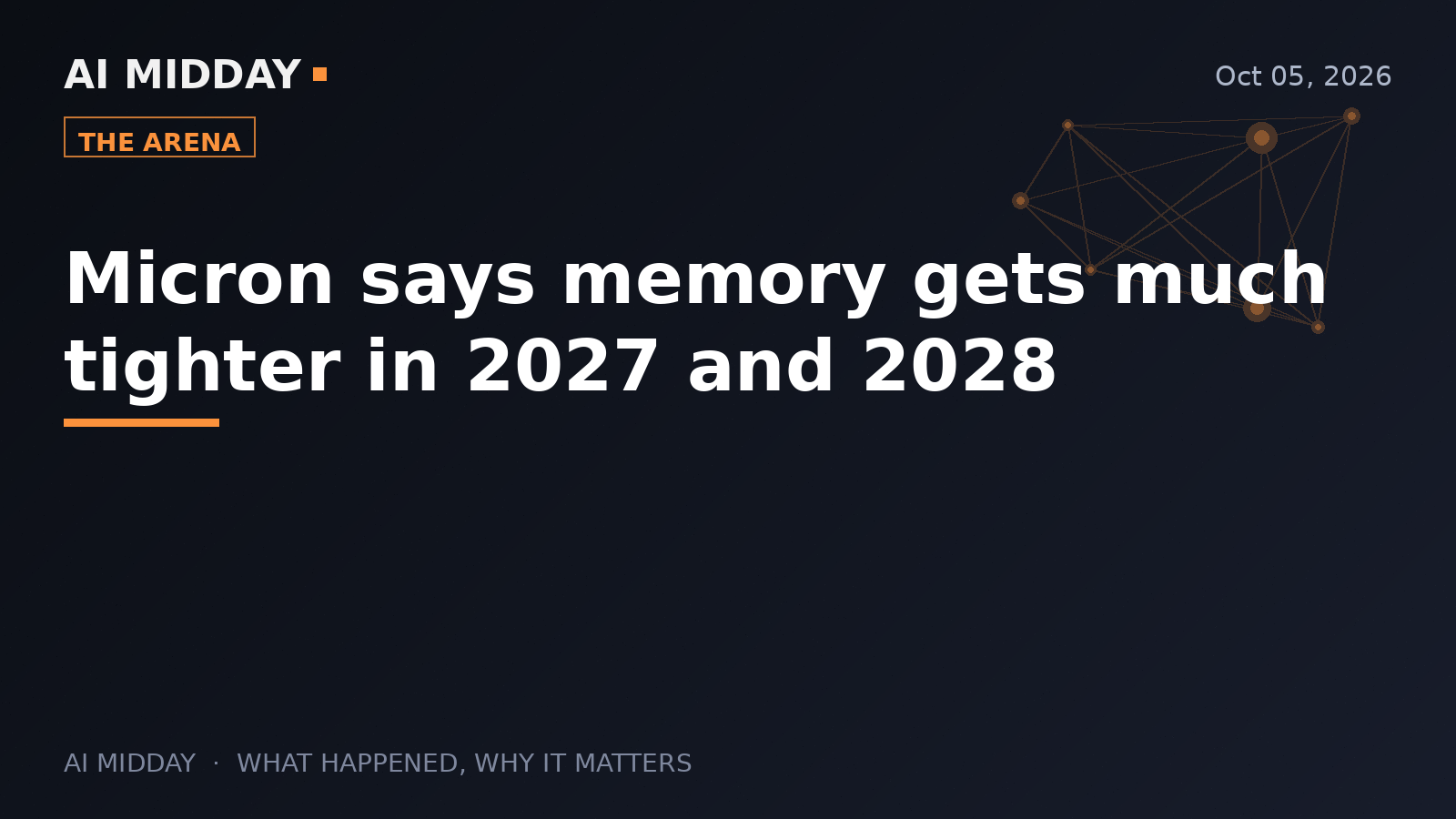 Micron says memory gets much tighter in 2027 and 2028